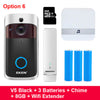 Wireless Video Door Security Camera - Ver son